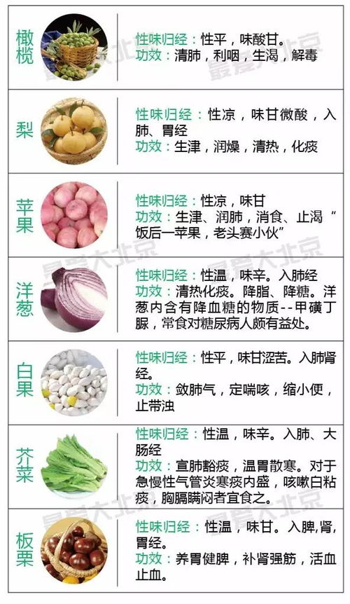 霜降到了 一年補(bǔ)到頭,不如補(bǔ)霜降 千萬要看