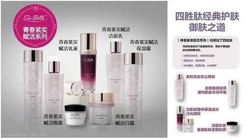 2020環(huán)保超值套裝及使用方法