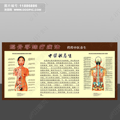 中醫(yī)診療宣傳素材下載