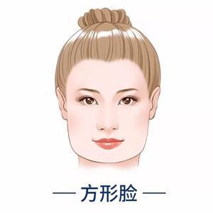 臉大是因為胖嗎？不一定，揭秘摸骨養生的奧秘