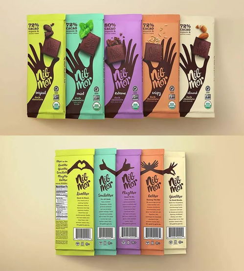 國外50個提升食品顏值的創意設計作品欣賞