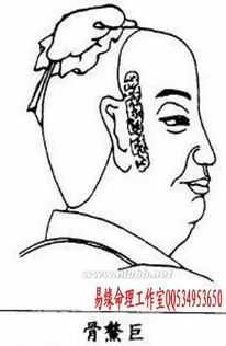 摸骨識相 探尋骨相學中的命運密碼與養生智慧