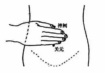 新春養(yǎng)生三部曲 從“雪膚花貌”到“面若桃花”的摸骨養(yǎng)生智慧