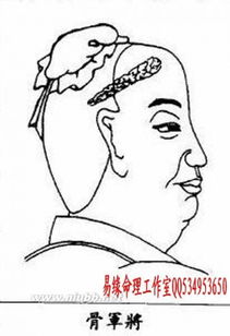 探秘骨相學 從“摸骨知命運”到“摸骨養生”的智慧之旅